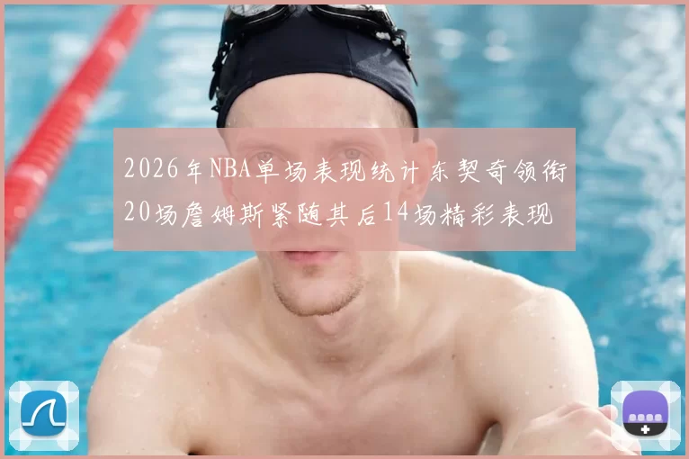 2026年NBA单场表现统计东契奇领衔20场詹姆斯紧随其后14场精彩表现