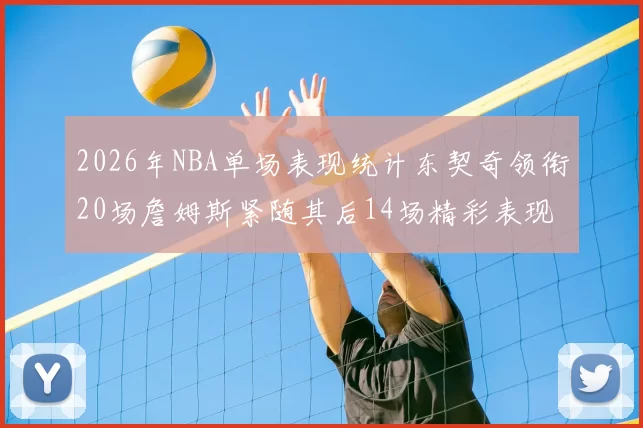2026年NBA单场表现统计东契奇领衔20场詹姆斯紧随其后14场精彩表现
